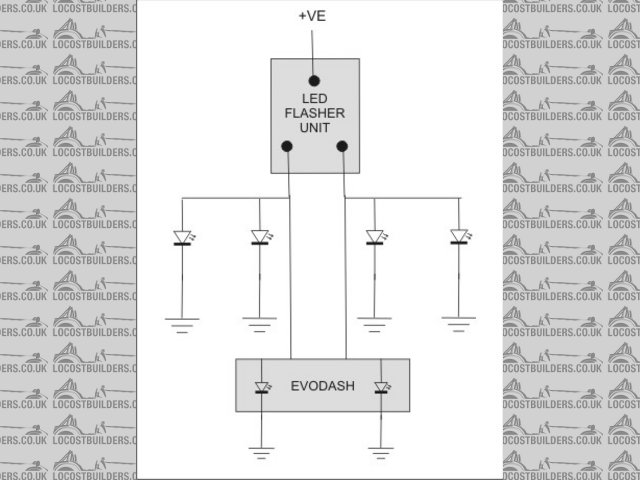 Rescued attachment Evodash Indicators.jpg